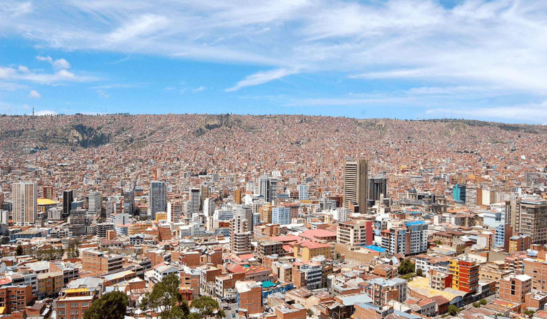 Que faire à La Paz : notre top 10 